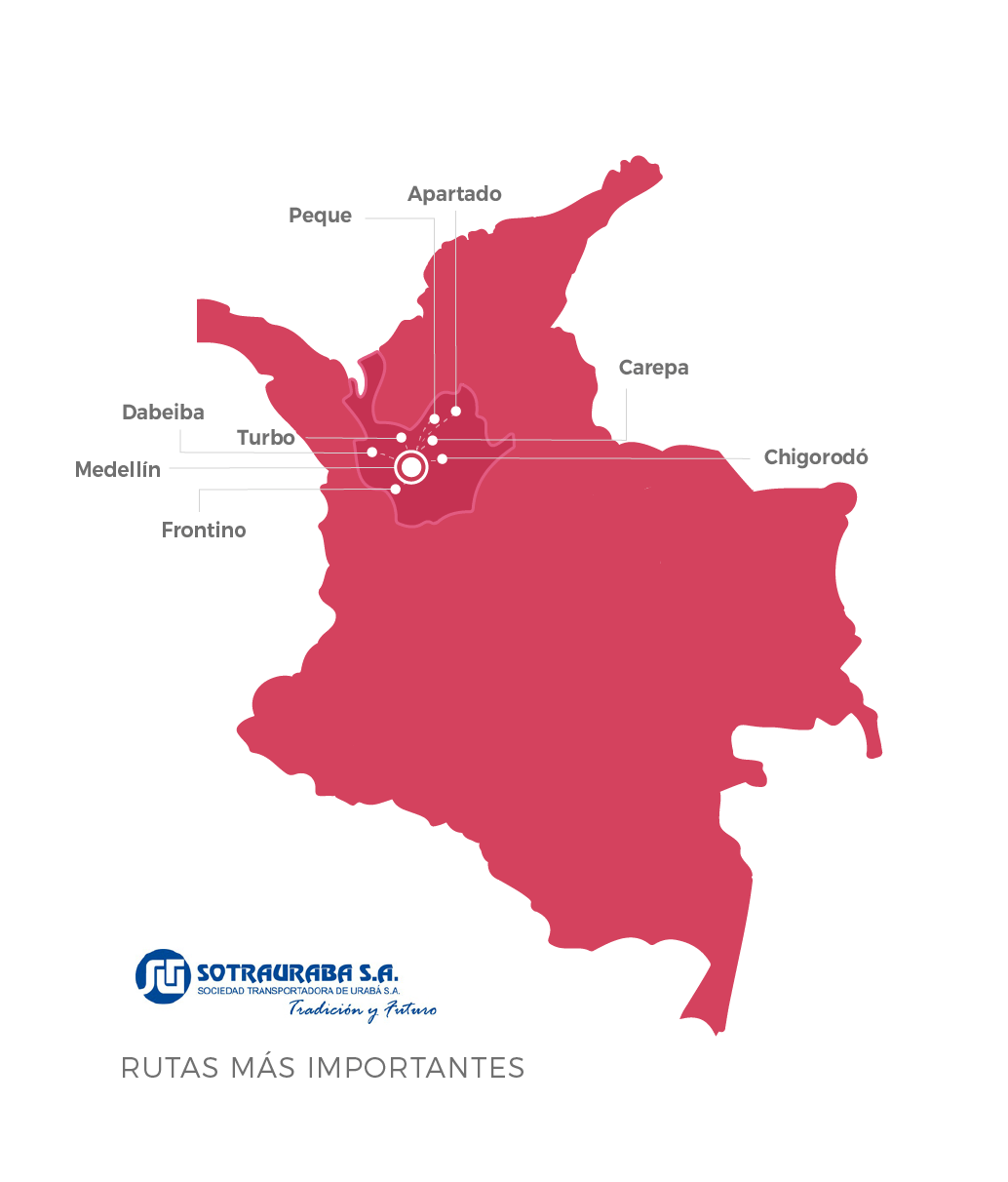 Sotrauraba destinos más importantes