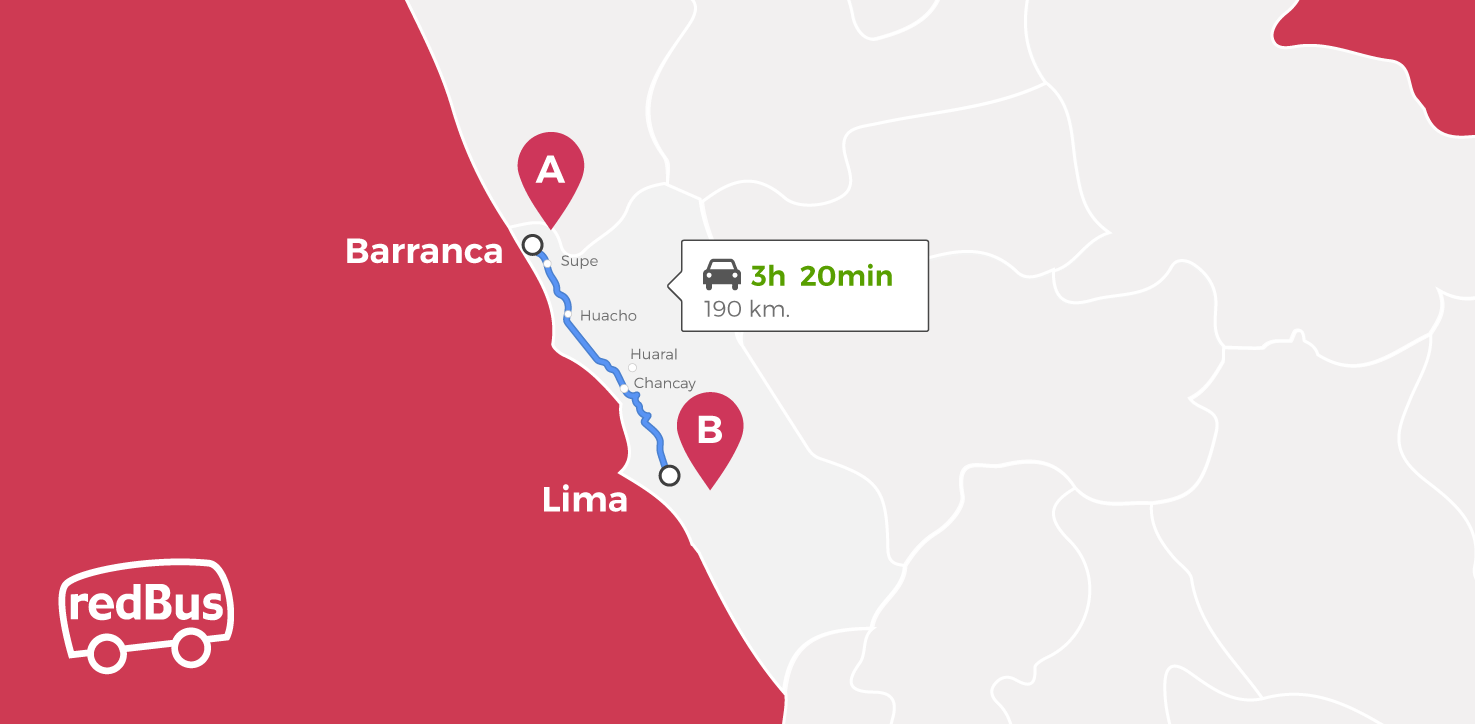 Barranca Lima Route