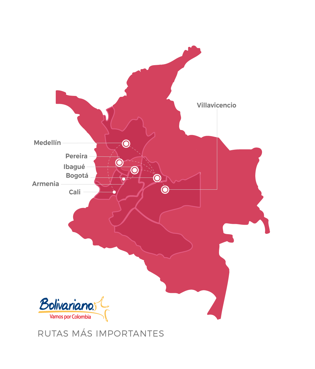 Expreso Bolivariano destinos