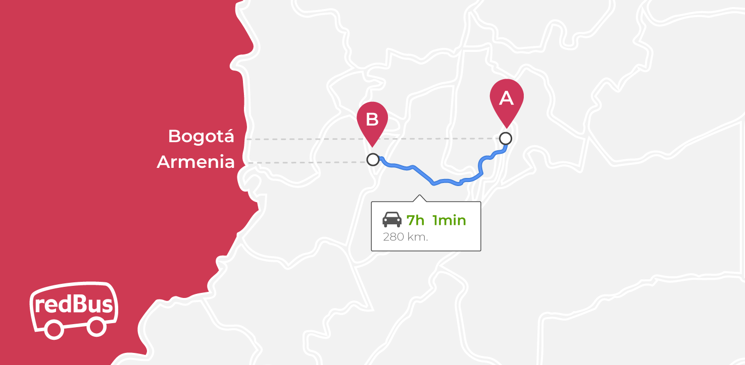Bogotá a Armenia