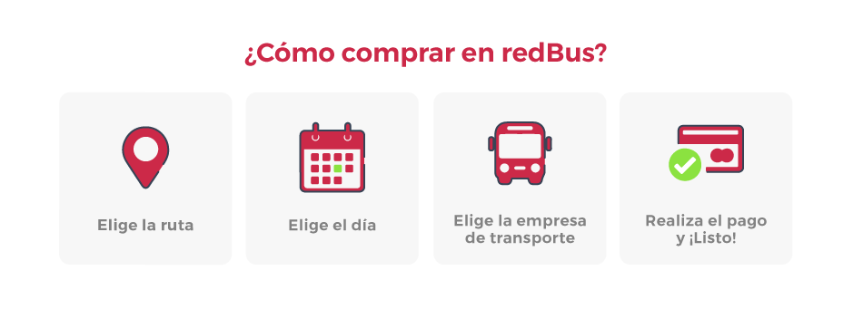 Como Comprar Pasajes De Bus