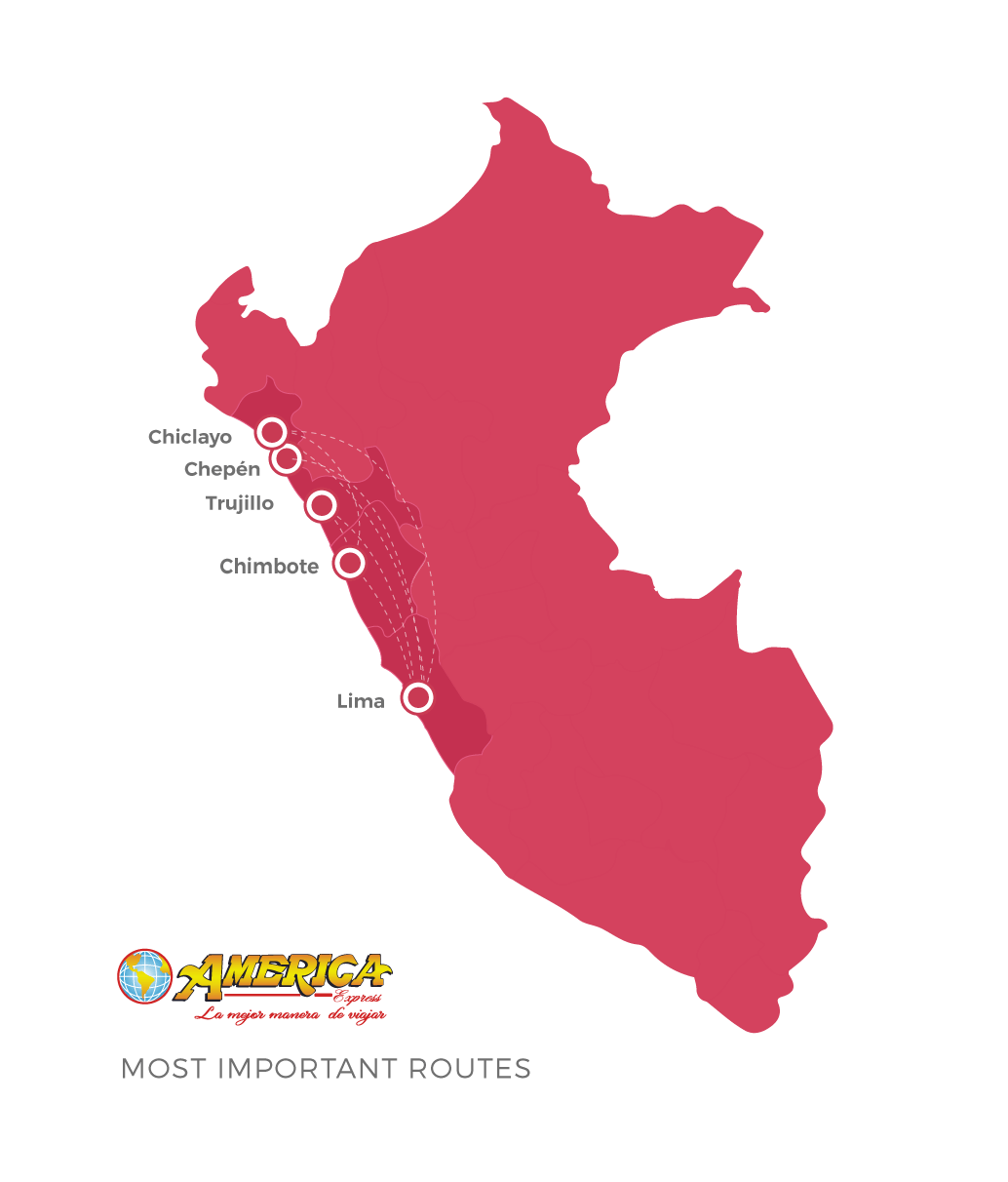 America Express Destinations
