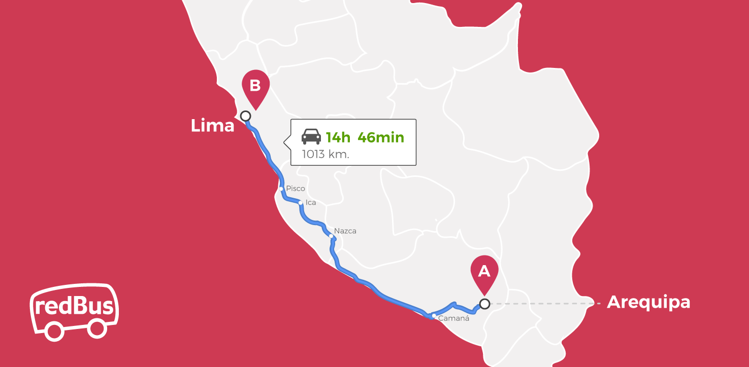 Arequipa to Lima 
