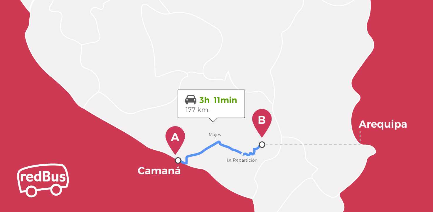 Camana to Arequipa