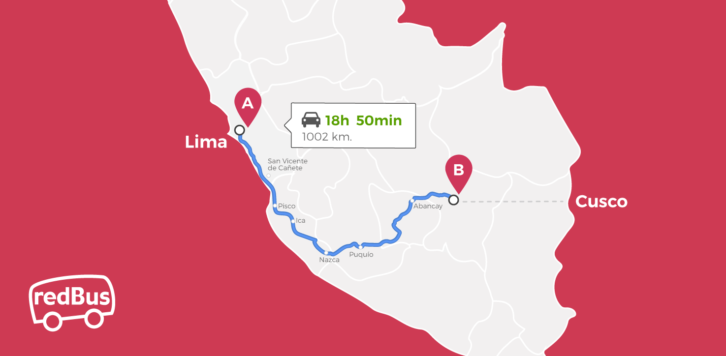 Lima to Cusco