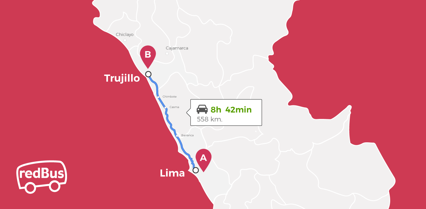 Lima to Trujillo