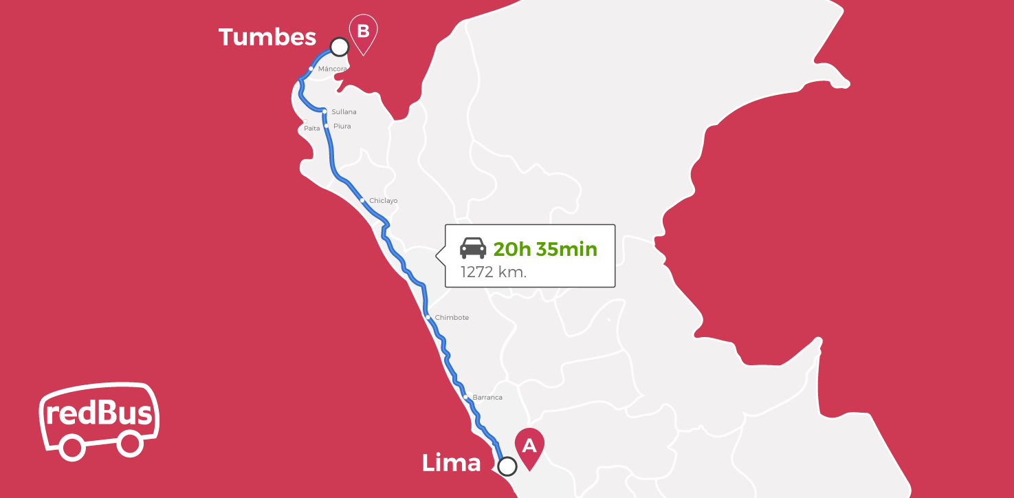 Lima to Tumbes