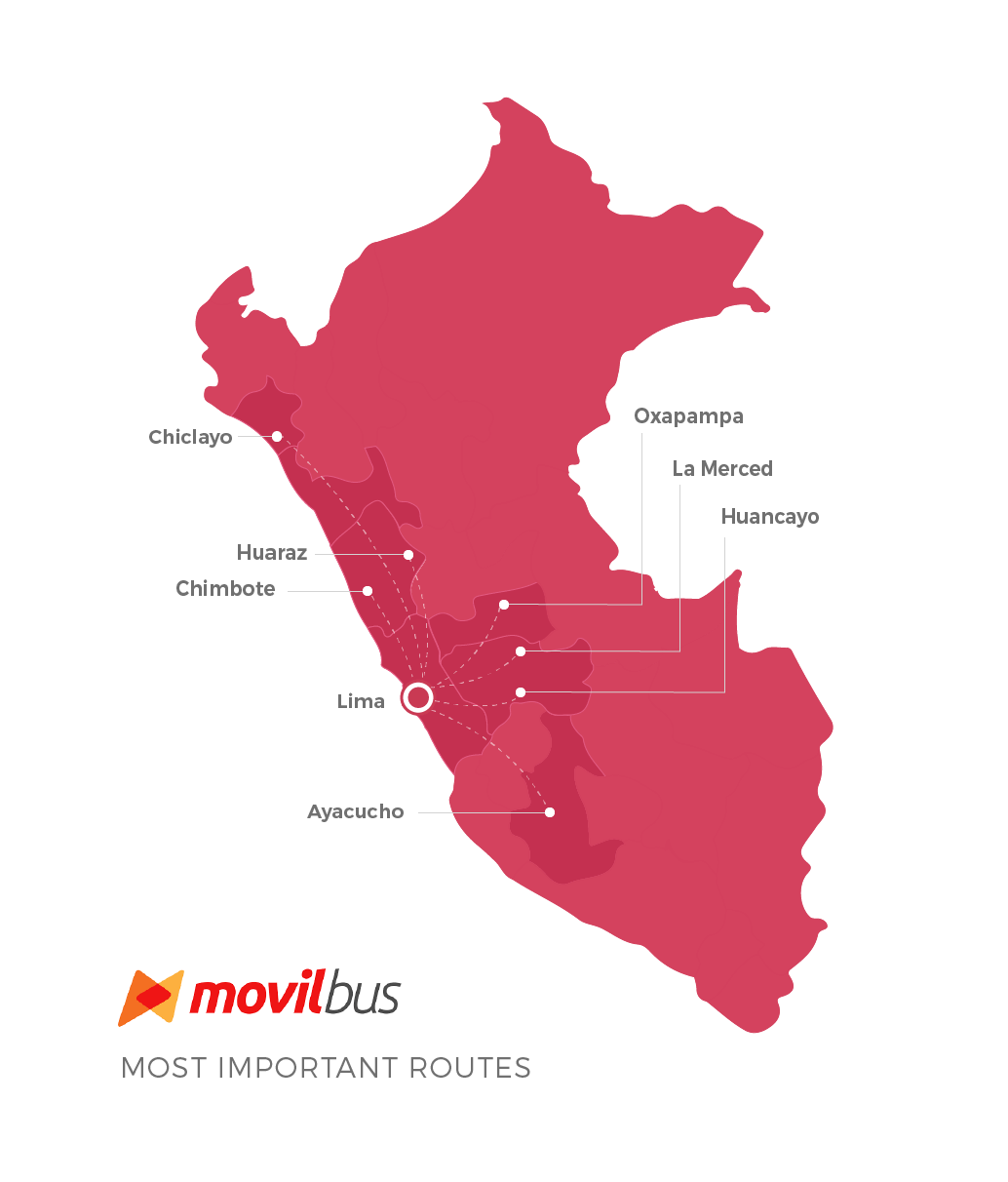Movil Bus destinations