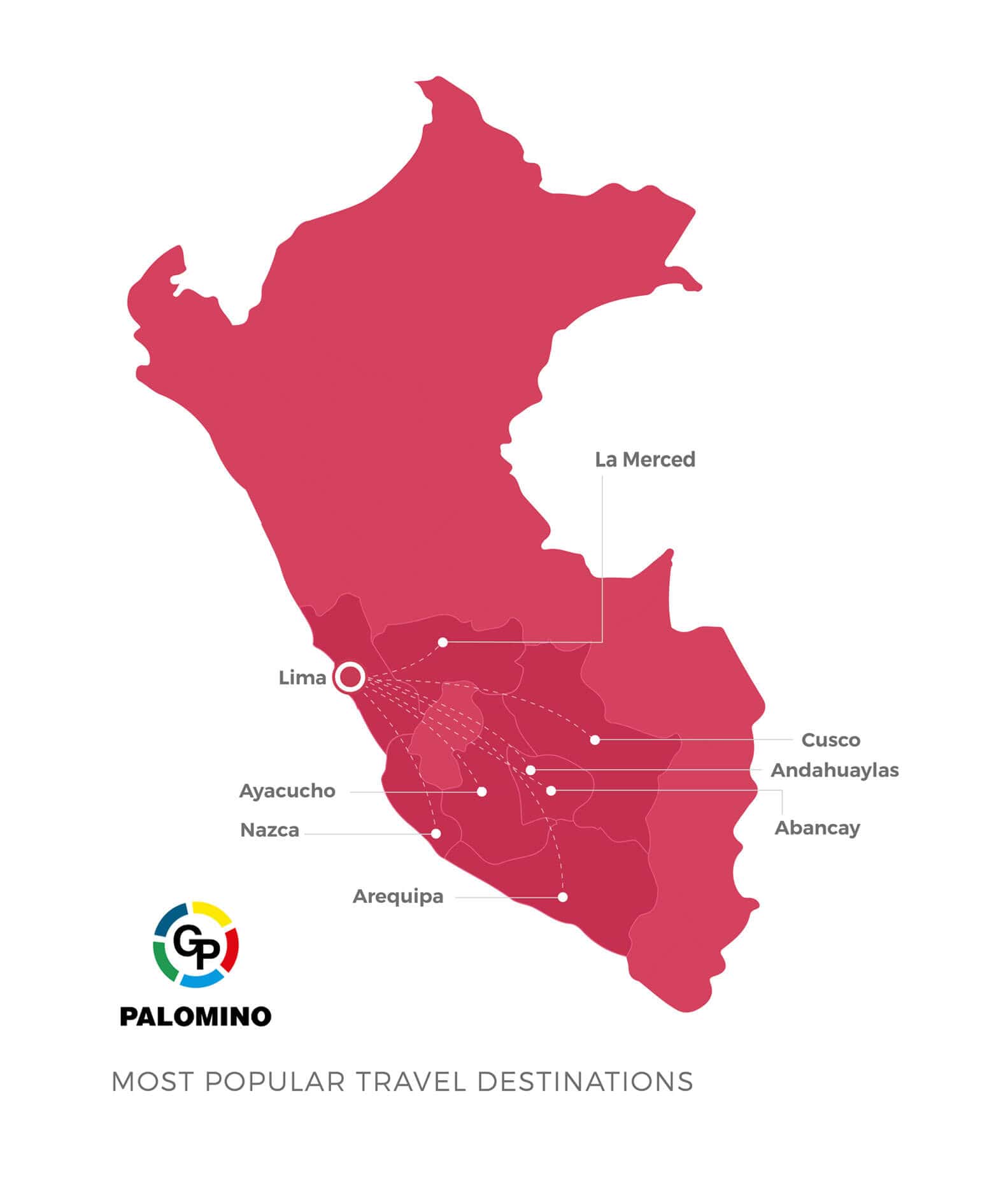 Wari Palomino destinations