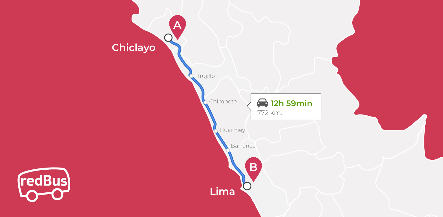 Chiclayo to Lima