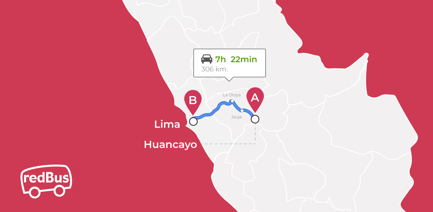 Huancayo to Lima Route