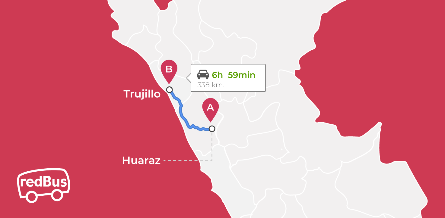 Huaraz to Trujillo