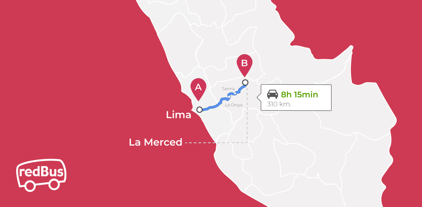 Lima to La Merced