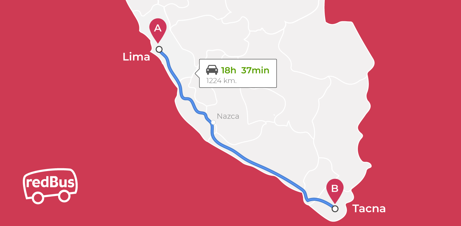 Lima to Tacna