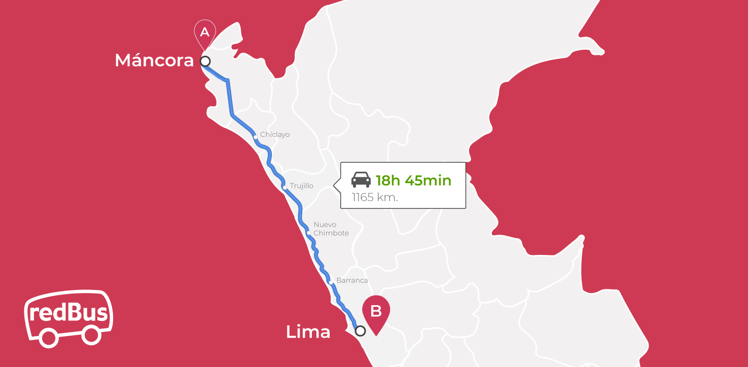 Mancora to Lima