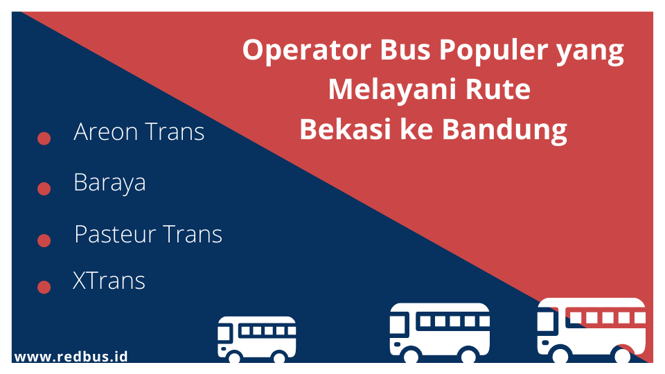 Daftar operator bus Bekasi Bandung
