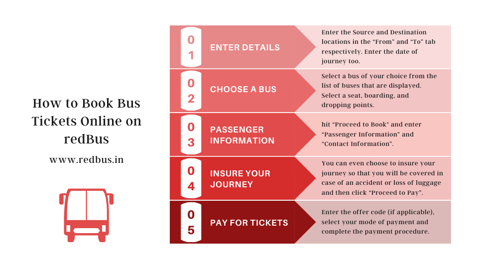 srs bus tickets price