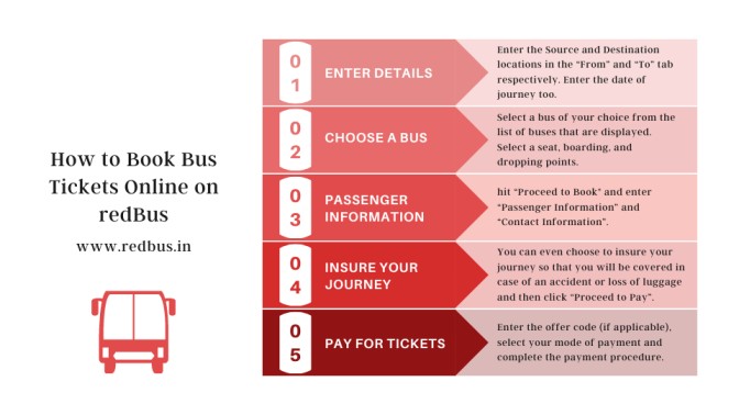 How to book bus ticket