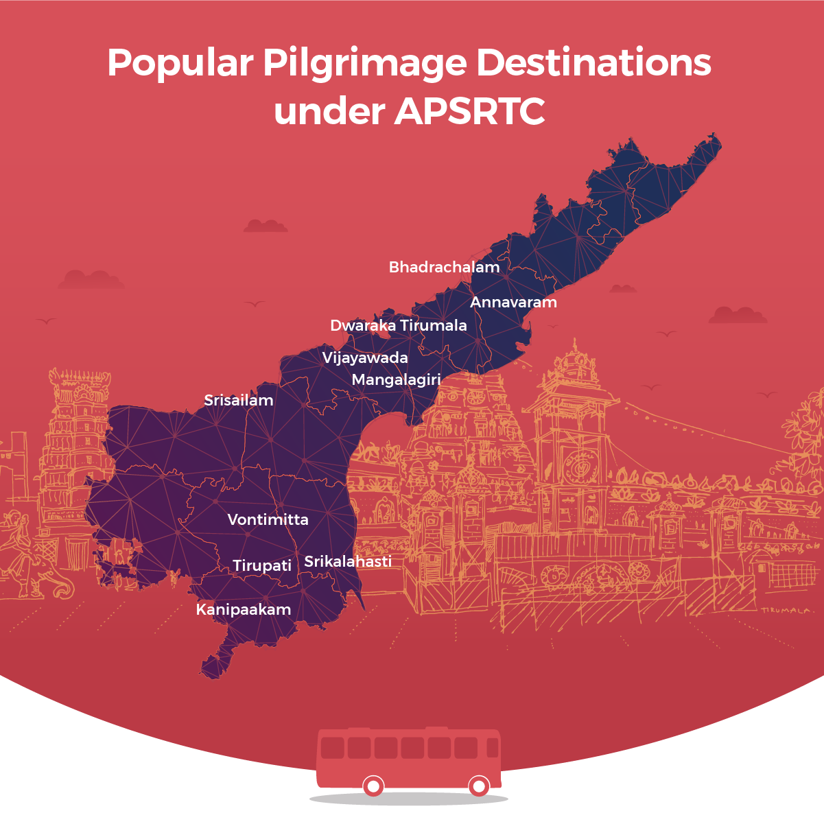 APSRTC Online - popular pilgrimage destinations