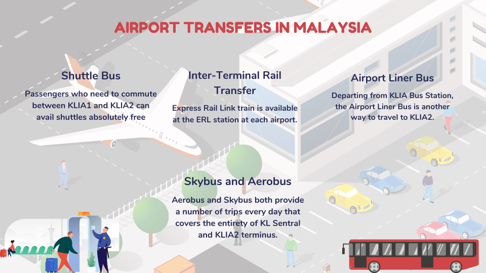 booking a bus online for airport transfer