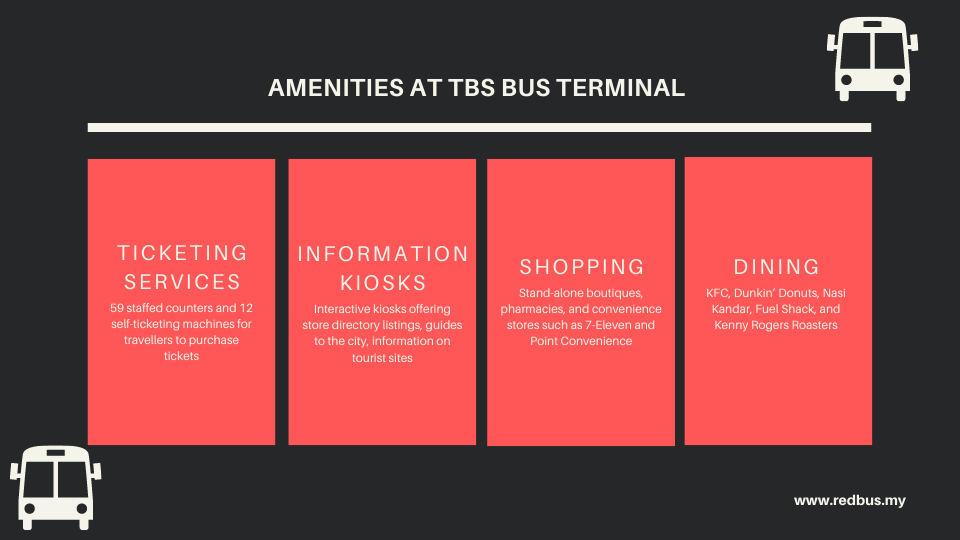 Facilities at TBS Bus terminal Malaysia