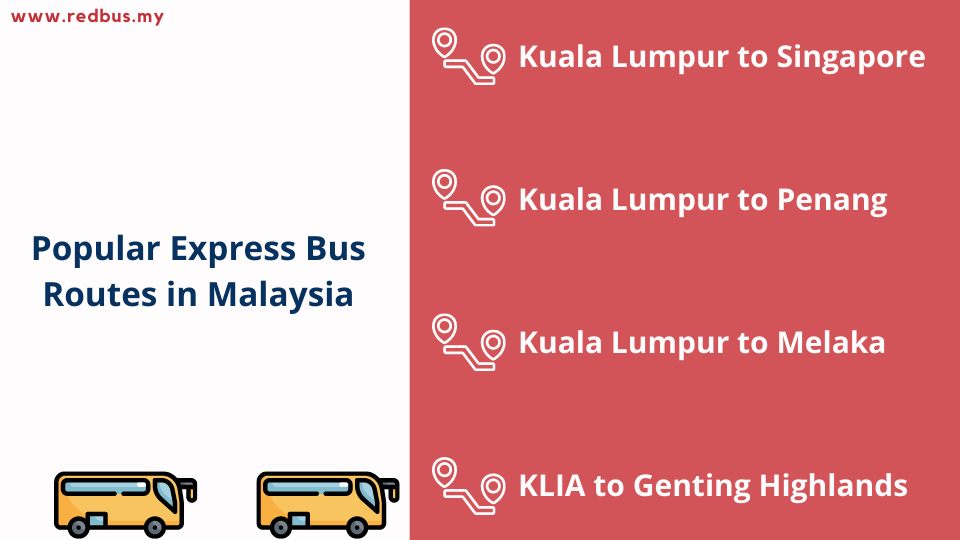 Popular Express Bus Routes in Malaysia