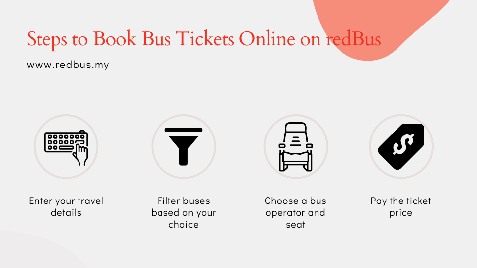 Redbus ticket