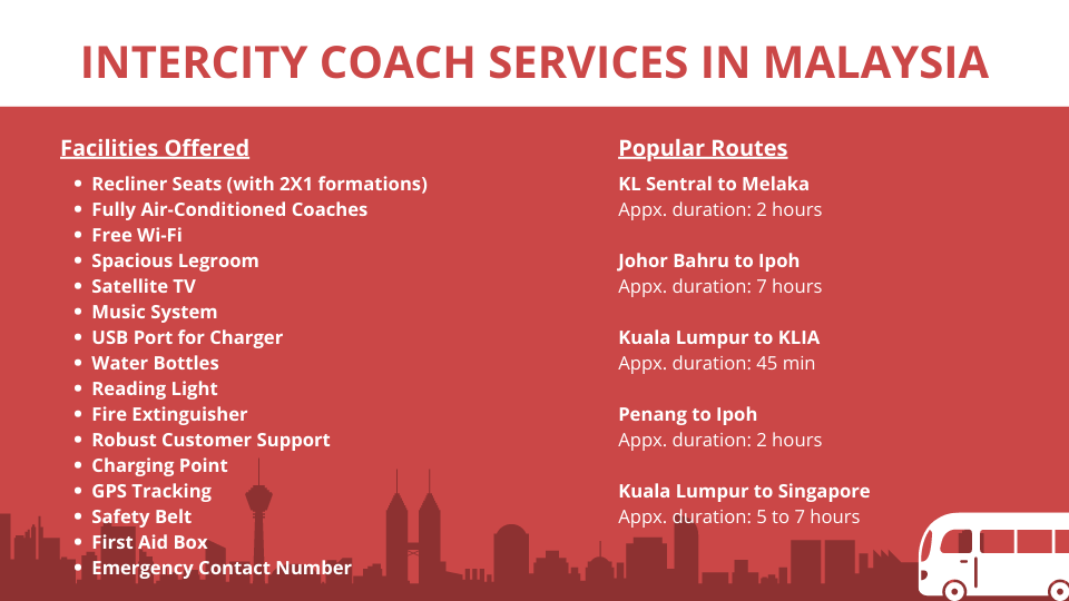 the coach bus schedule