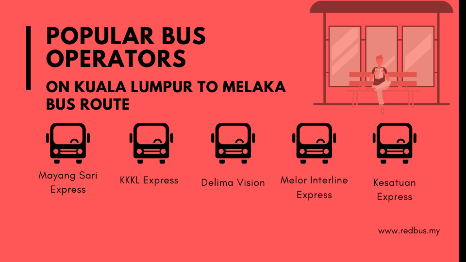 Bus from Kuala Lumpur to Malacca  Book for Upto 20% Off  redBus.my