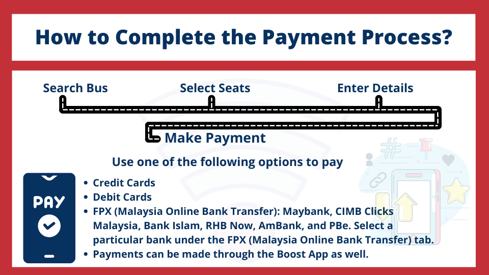 Payment Procedure for booking bus tickets online 