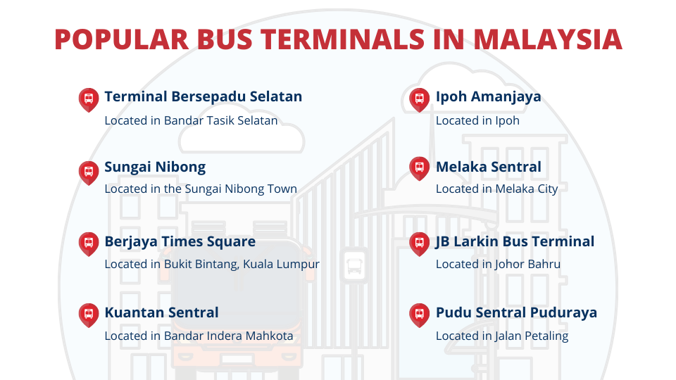 Terminals in Malaysia  BusTicketsOnline.com!