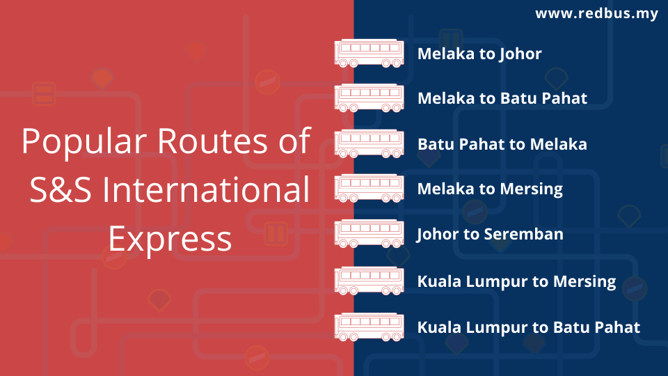 S S International Bus Routes