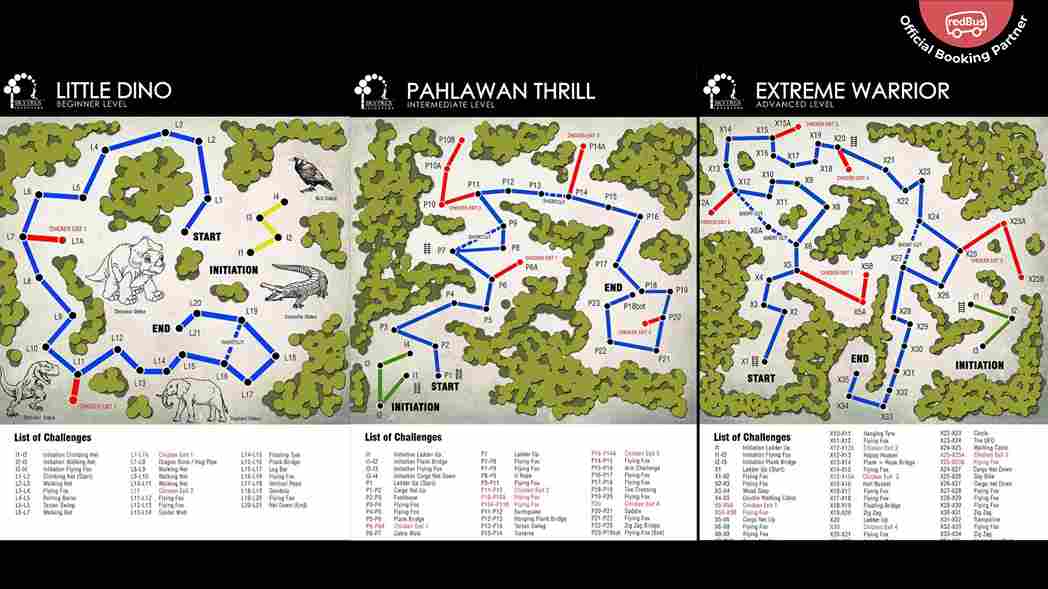 skytrex adventure melaka map