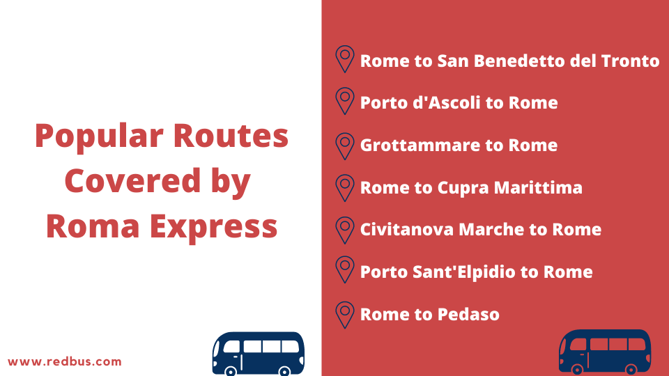 routes covered by roma express