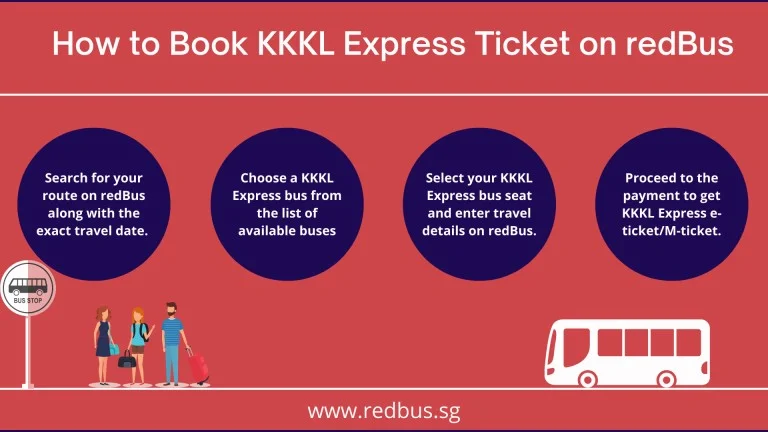 KKKL Express bus ticket