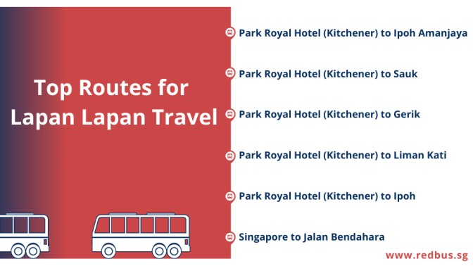 lapan lapan travel