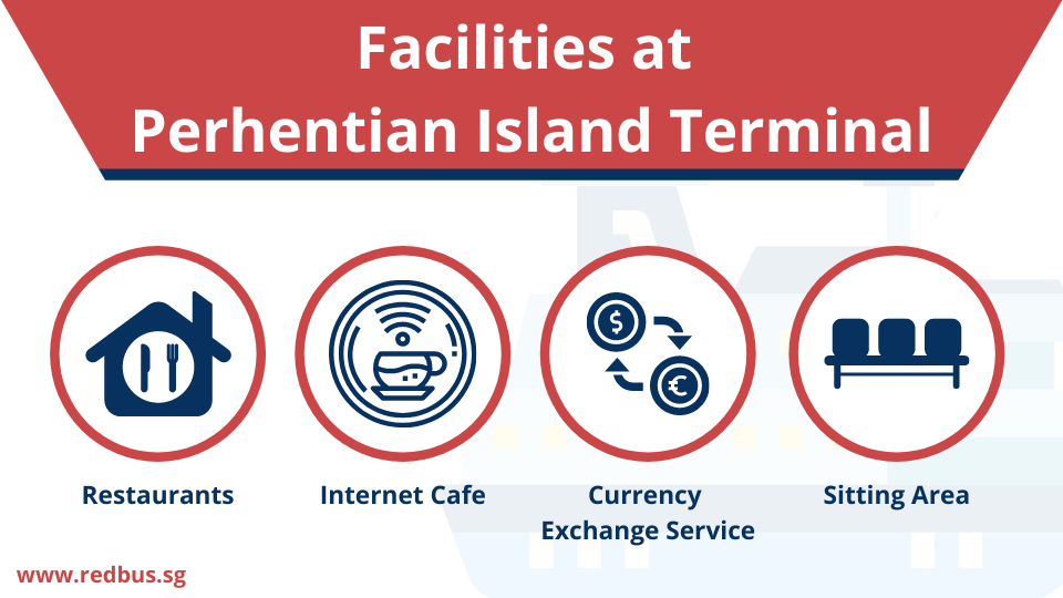 Perhentian Island Ferry Facilities