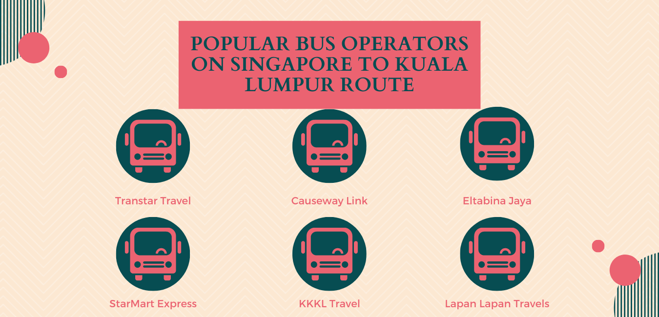 Bus from Singapore to Kuala Lumpur  Book for Upto 50% Off  redBus.sg