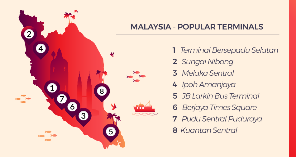 Bus Online Ticket Book Bus Tickets In Malaysia With Redbus Get Upto 30 Off